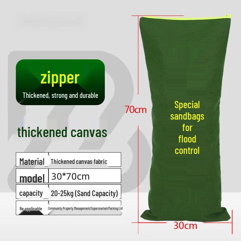 Self-Absorbing Expandable Flood Barrier Sandbag