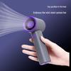 Sumic Mini Portable Ice Cooling Handheld Fan