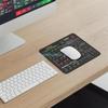 R6FF Stock Market Themed Ergonomic Mouse Pad for Financial Professionals Featuring Rubber Surfaces Comfort and NonSlip Base