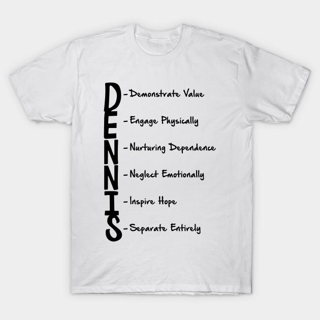 

Men Black Print T-shirt The Dennis System No-Cut Transfer Paper Print Cotton Tshirt S