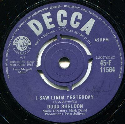 Hobby i twórczość – Muzyka