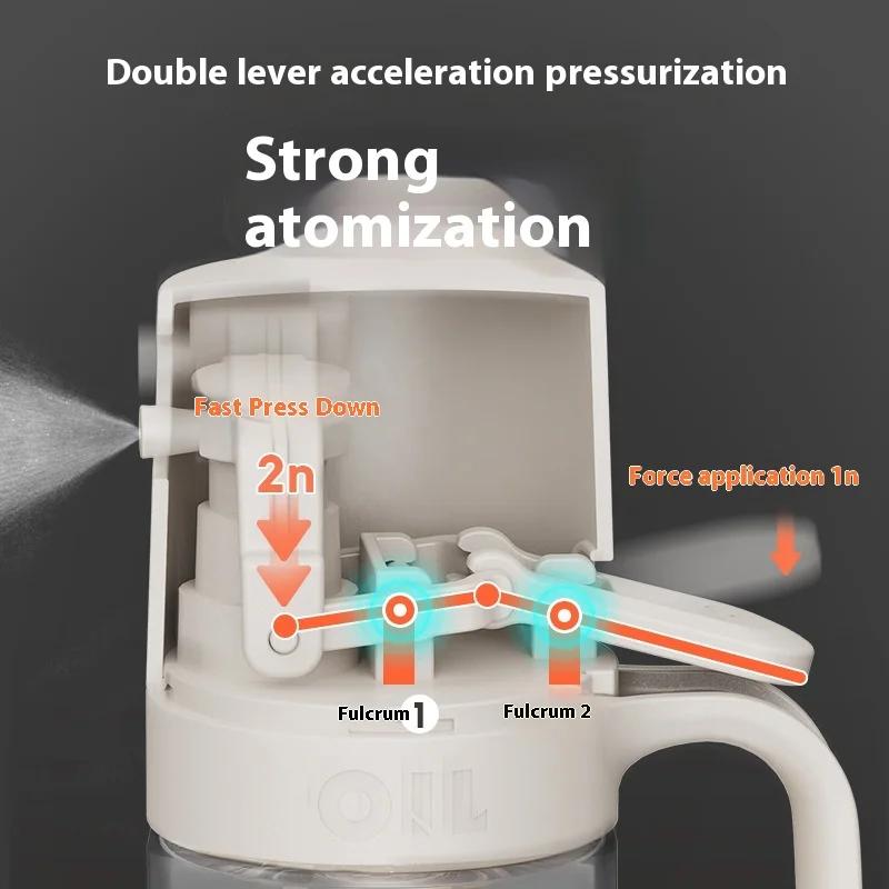 250ml Ölsprühflasche Hochborosilikatglas Kochölspender Olivenöl Sprüher Zerstäuber für Heißluftfritteuse Salatöle Spray
