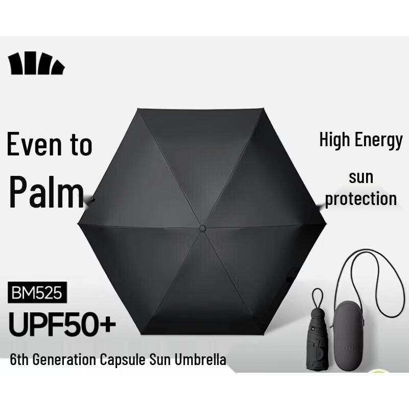 Beneunder Mini 5-Fold Sun & Rain Capsule Umbrella