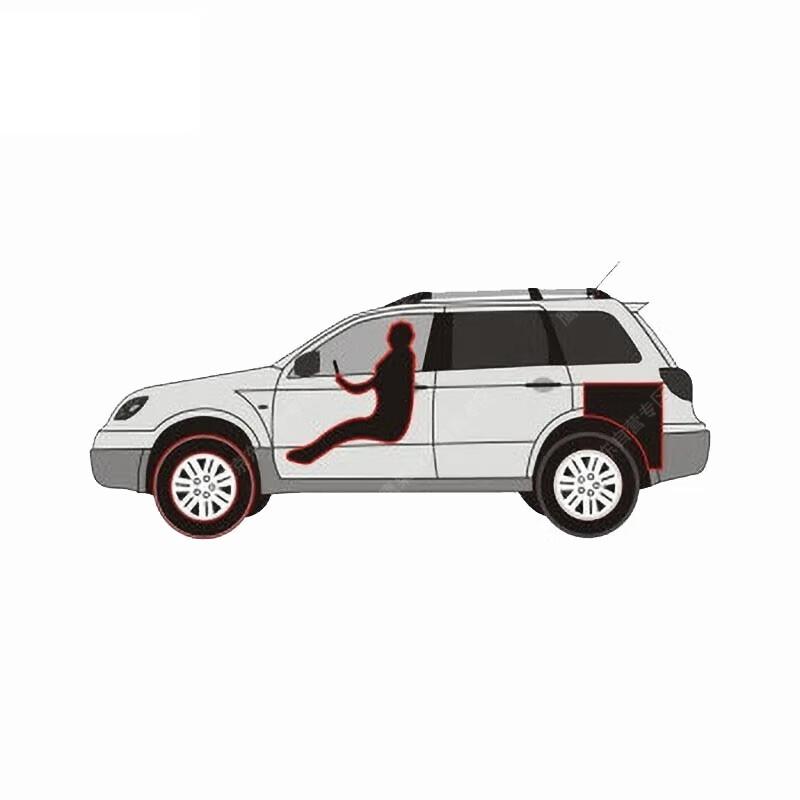 Automotive Training Target Paper