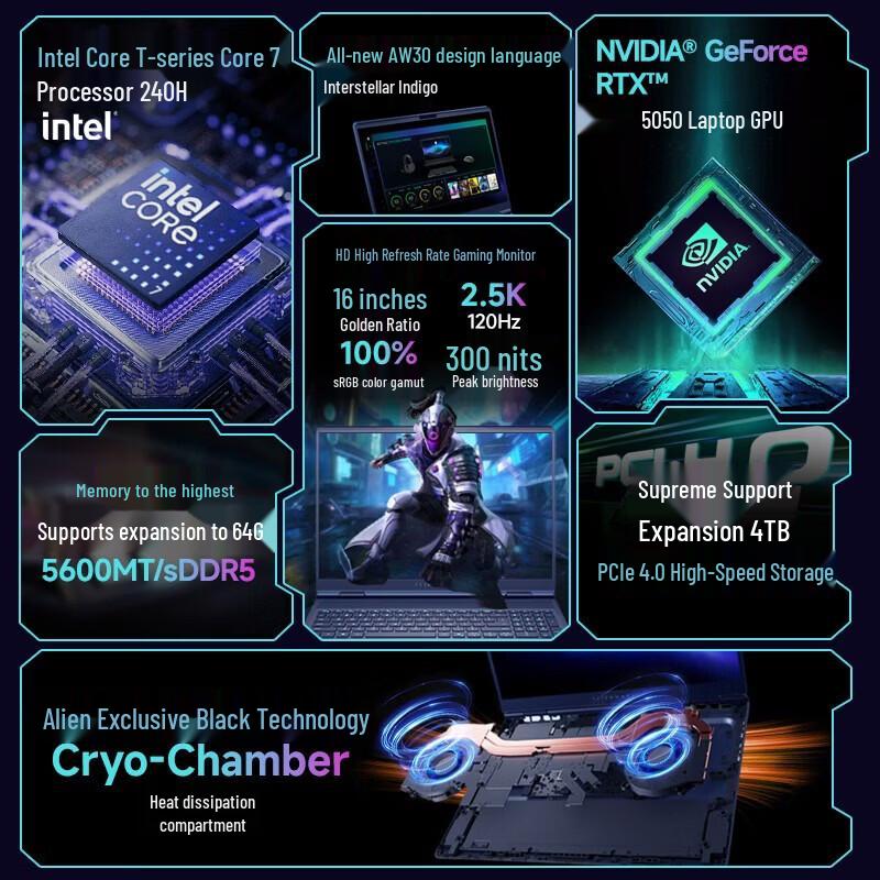 Dell Starship 16 AI Designer Gaming Laptop (CN version)