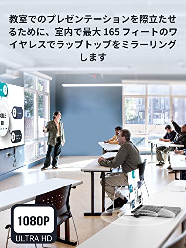 Wireless HDMI Transmitter/Receiver Set, Compact, 50M 1080P@60Hz, 5G/2.4G Dual Band, Mirror Mode, Extended Mode, Supports Up to 8 Devices, No Setup Req