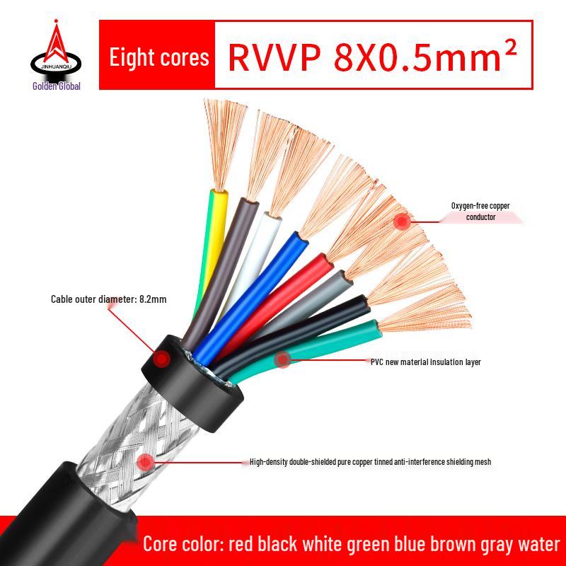 RVVP Shielded Control Signal Cable - Available in 2 to 14 Cores, 0.15 to 0.2 Square