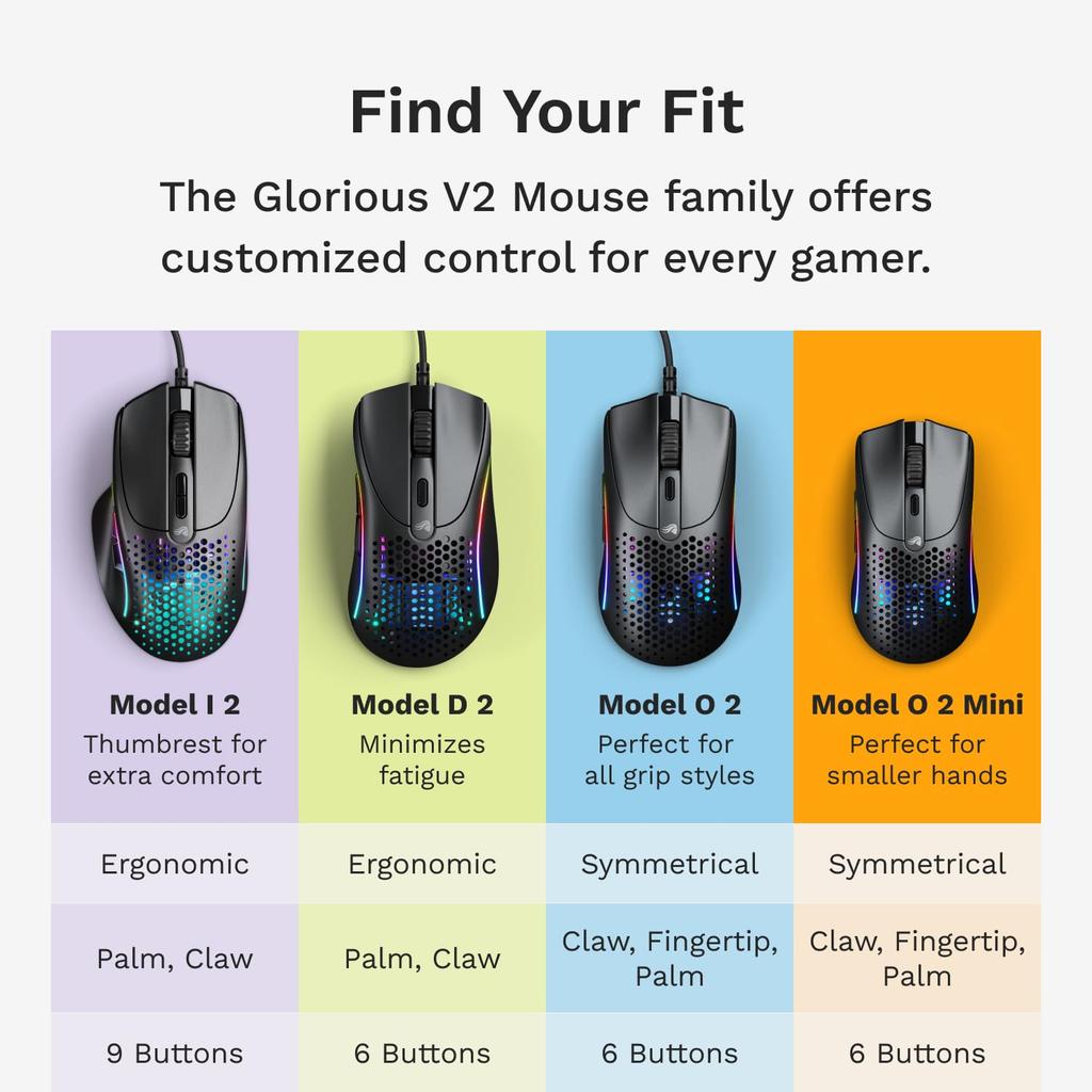 Glorious Model I 2 Wired Black Lightweight Wired Gaming Mouse MS0740 GLO-MS-IV2-W-BLK