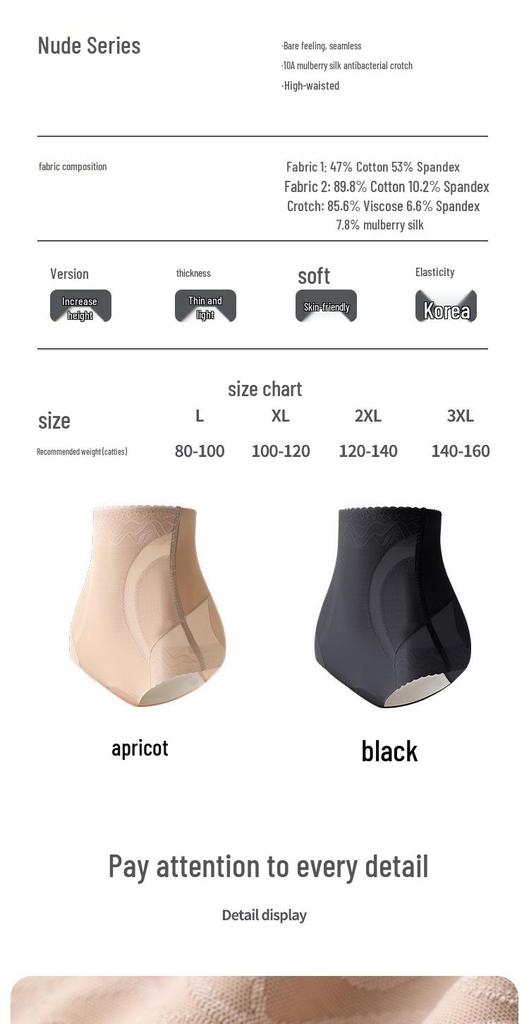 Women's High-Waisted Shaping Panties: Lace Tummy Control, Butt Lifting, Breathable, Waist & Hip Enhancing