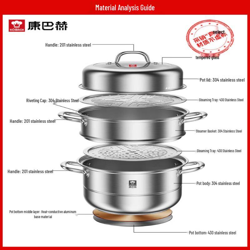 Kombach European Style 3-Layer Stainless Steel Steamer Pot