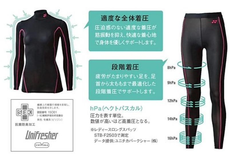 YONEX Shirt STBF1503 007 Size M Women's High-Neck Short-Sleeve Tennis/Badminton Black,