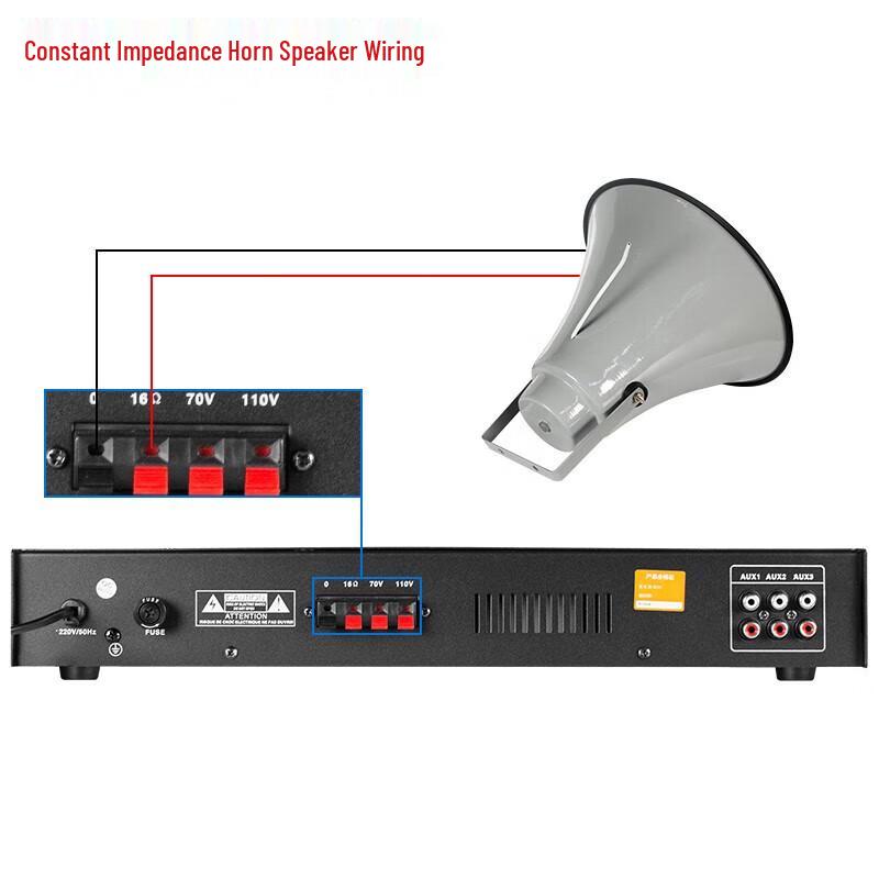 LINGSHENG Outdoor PA System with 150W Amplifier & Dual 50W Horn Speakers