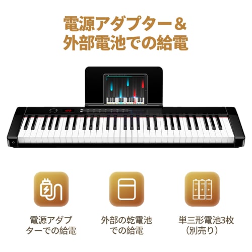 TERENCE TS-02 Powered Digital Piano, 61-Key Touch-Response Keyboard, 2025 Improved Model, Keyboard Piano with Keyboard Stand, MIDI Compatible, Stereo