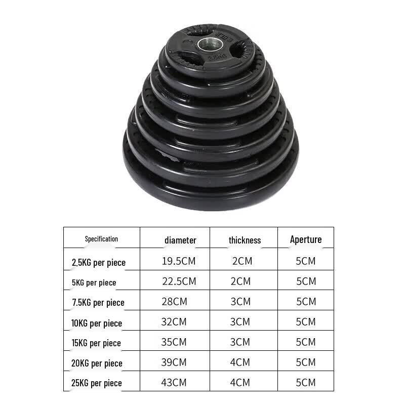 Lion Monster Rubberized Cast Iron Barbell Plates
