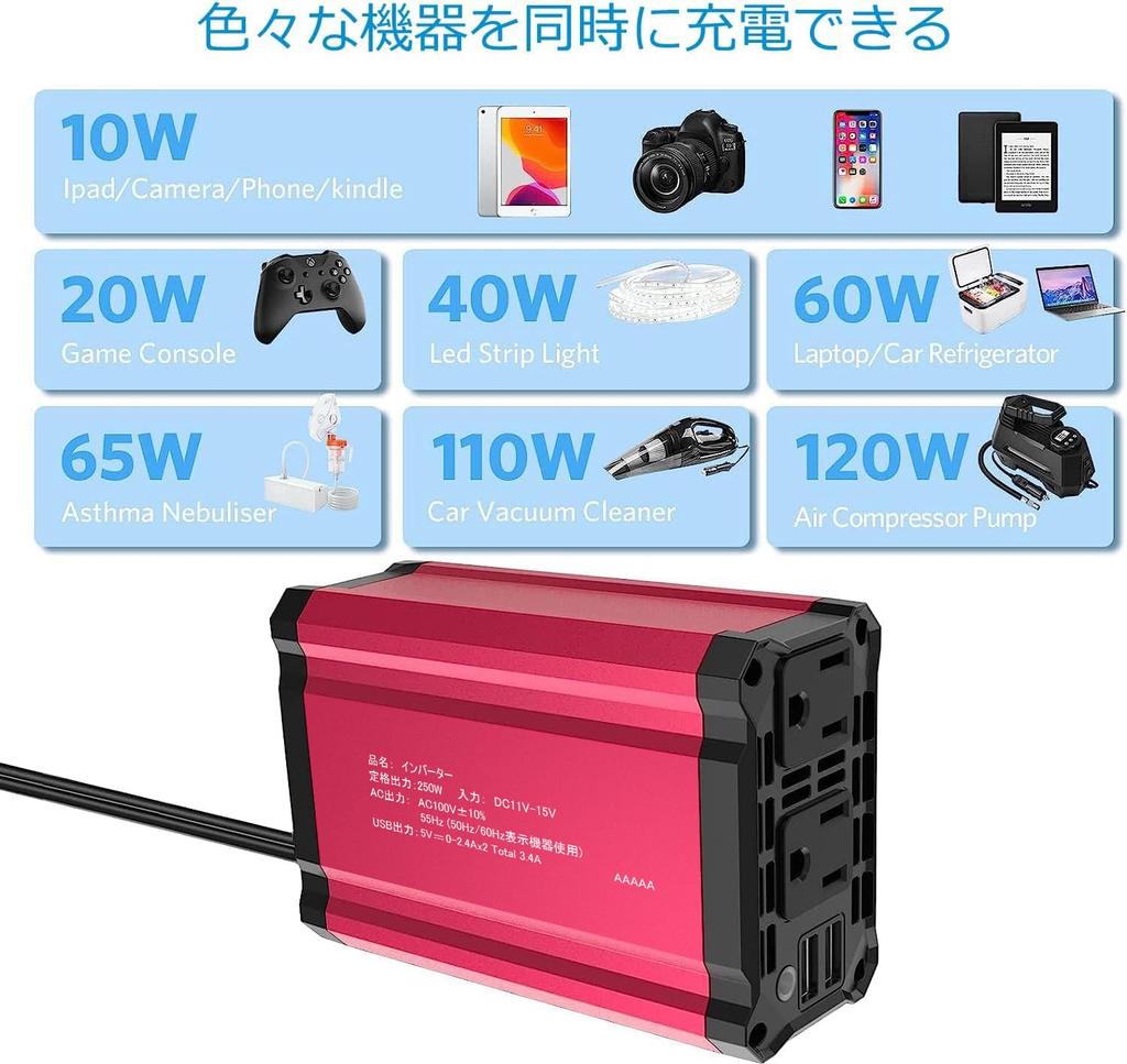 BESTEK MRI2510BU Inverter, Cigarette Lighter Socket, Outlet, 250W, Converts DC to AC ,