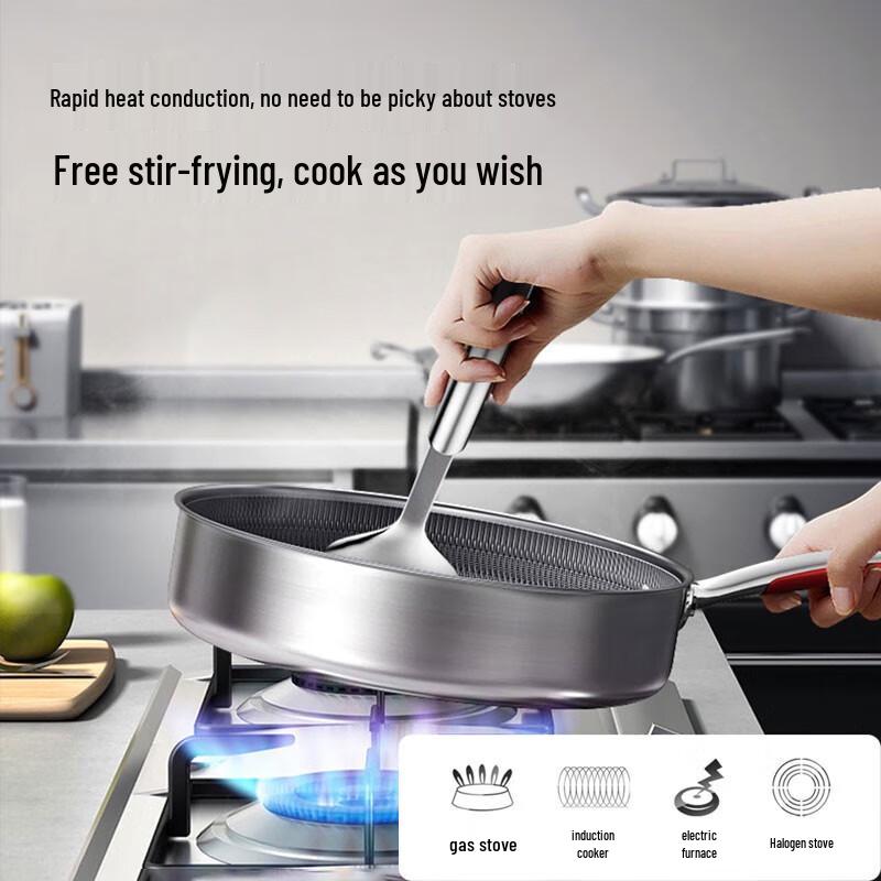 Kangbah 316L Stainless Steel Non-Stick Frying Pan