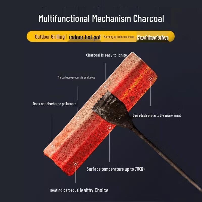 Rauchlose Obstholz-Grillkohle