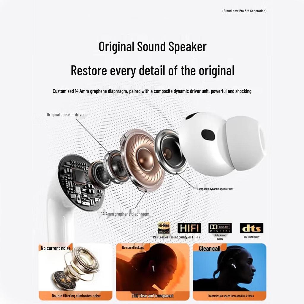 2025 Huaqiangbei Pro3 Bluetooth Earphones: Active Noise Cancelling for Apple Devices
