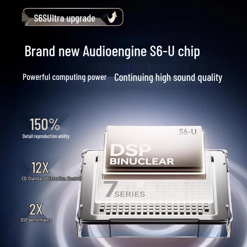 SANAG S6S Ultra Ear-Clip Open-Ear Sports Bluetooth Headset