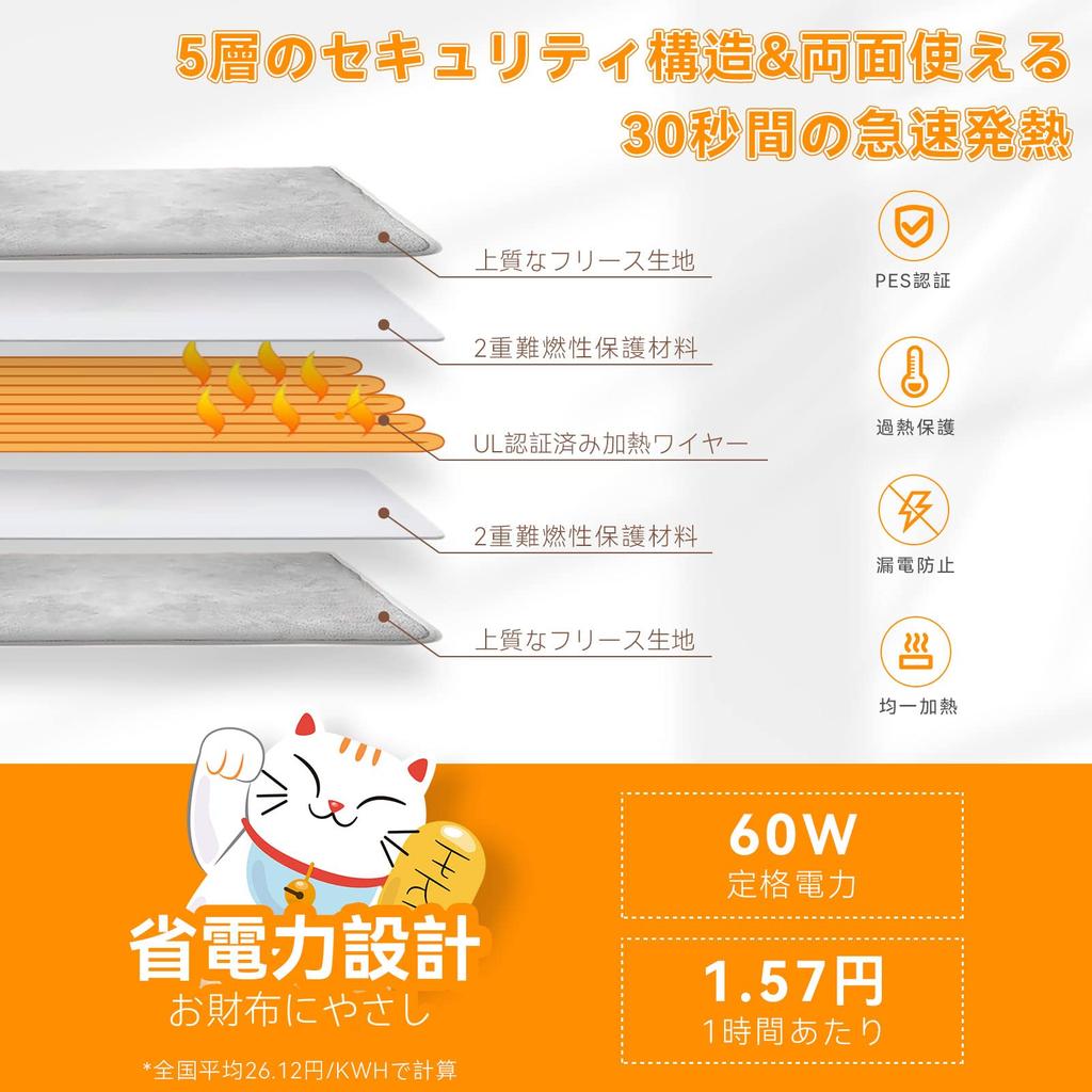 CSHU Electric Shoulder Heating Heating Pad for and 6 Temperature Timer Even Antibacterial and Overheat Fluffy Heating Cold Sensitivity Suitable for