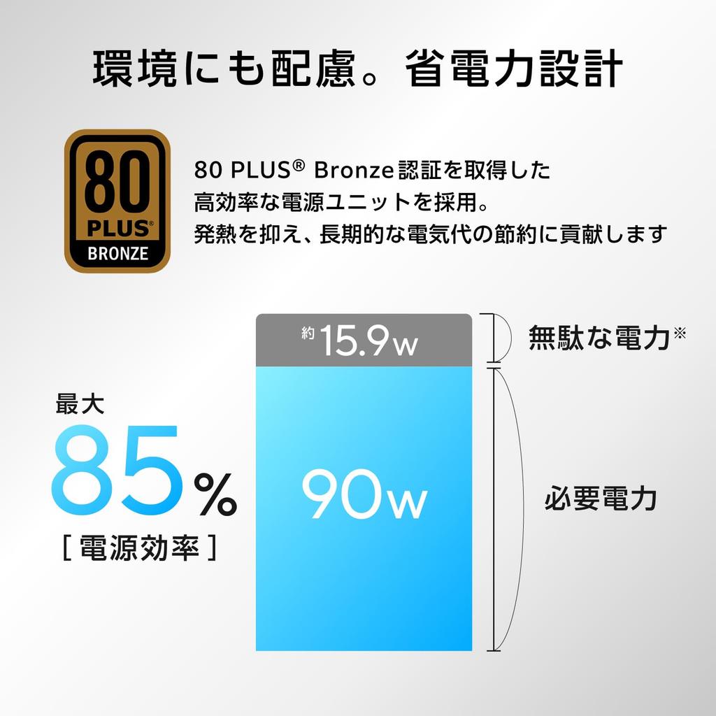 Asus PC de bureau V500 Mini Tour V500MV Intel Core i5 13420H Mémoire 16 Go SSD 512 Go Windows 11 Graveur DVD Super Multi Blanc V500MV-13420H211W