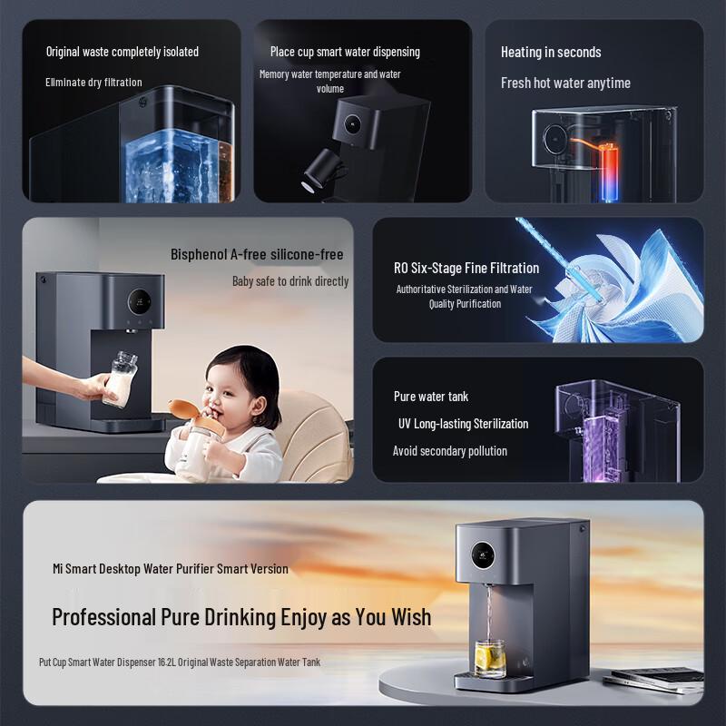 Xiaomi Desktop Smart RO Water Dispenser