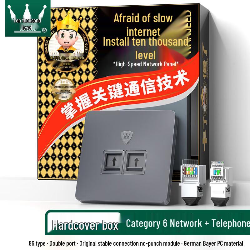 WANJEED 86-Type Network & Telephone Wall Plate