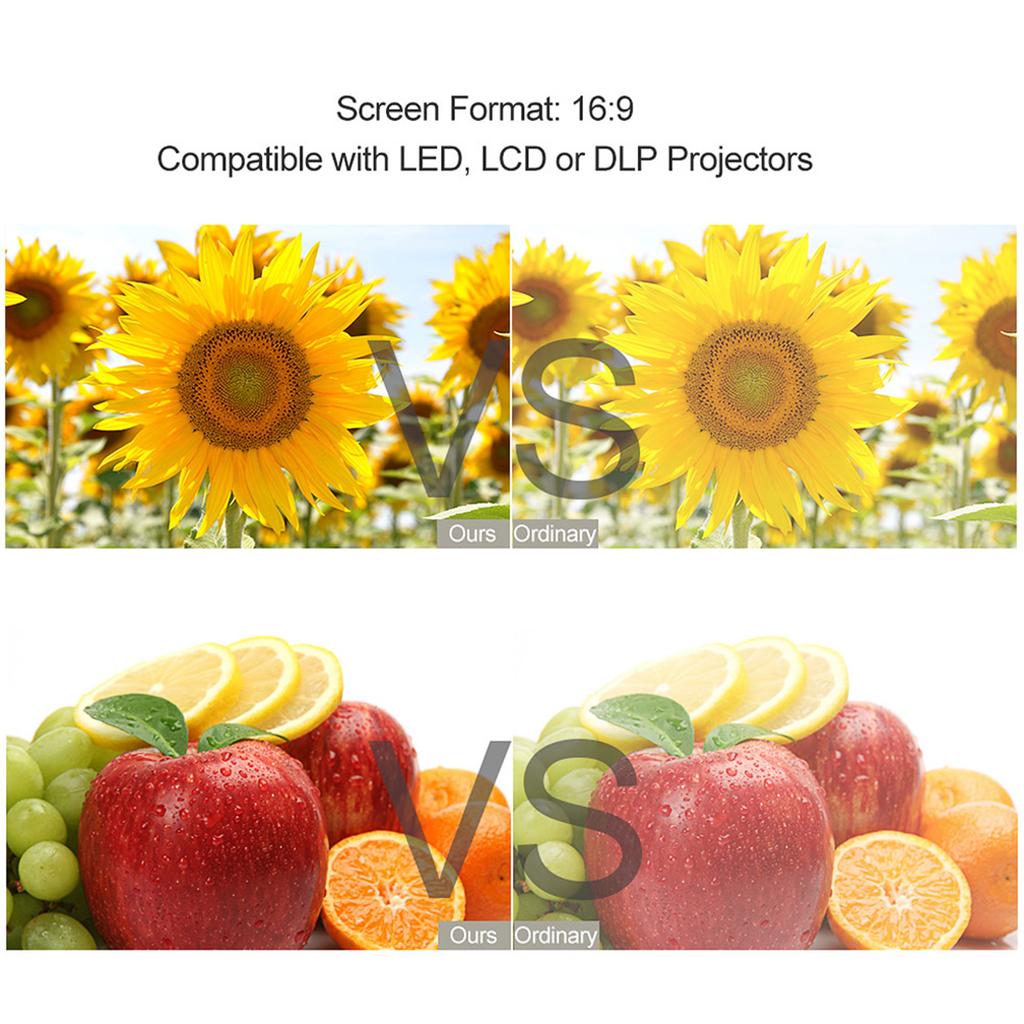 80 Inch Portable Projector Screen HD 16:9 Frameless Video Projection Screen Foldable Wall Mounted for Home Theater