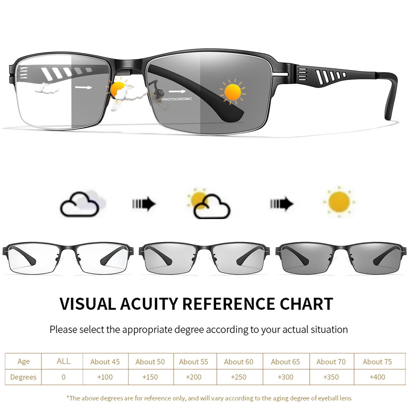 

Metal-Frame Reading Glasses Photochromic Blue Light Blocking Presbyopic Eyewear for Grandparents Surfing the Internet and Read 0