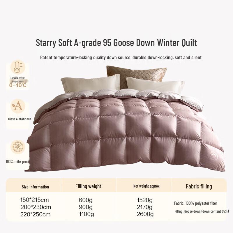 LUOLAI Home Textiles 95% Goose Down Anti-Mite Winter Duvet