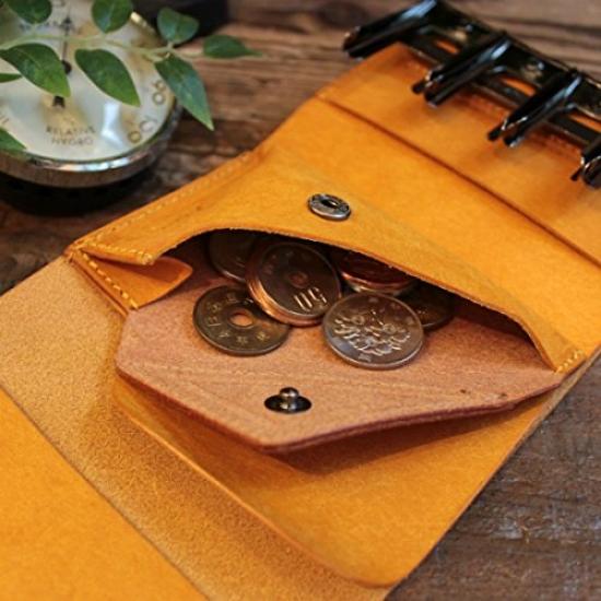 LITSTA Coin Wallet3 Compact wallet with coin holder Yellow YELLOW
