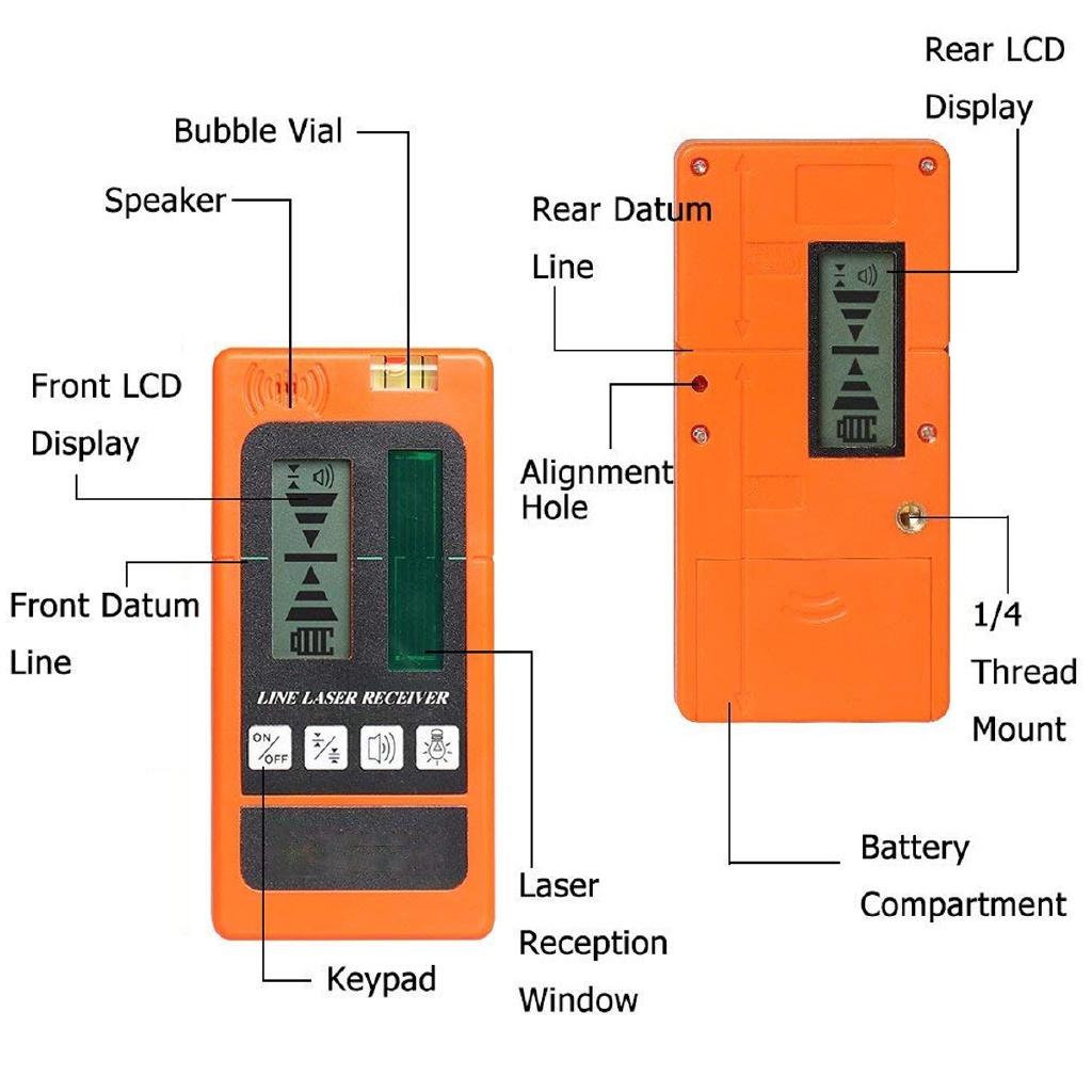 Ourdoor Indoor Electronic Leveling Laser Level 2/5/12 Lines Vertical Horizontal for Red/Green Light 140*68*26mm Detector Receiver