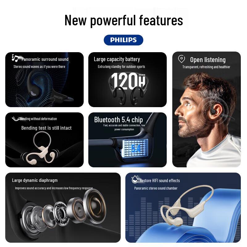 Philips TAA1708 Open-Ear Ear-Hook Sports Bluetooth Headset