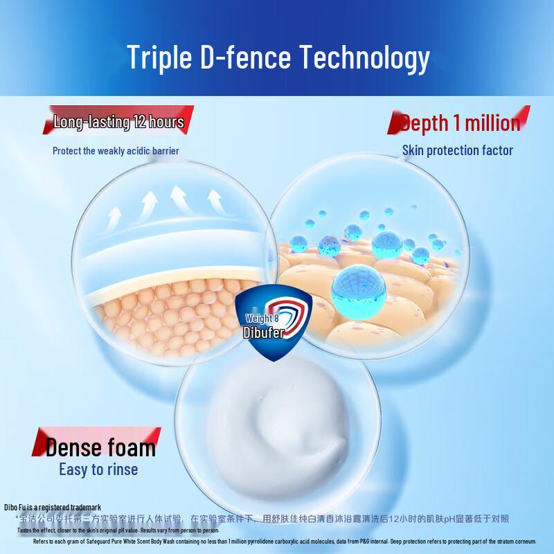 Safeguard Lemon Scent Shower Gel