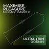 Manforce High Kiwi Paan Flavoured Condoms for Men| 10 Count| Ultra Thin| Lubricated Latex Condoms For Her Enhanced Pleasure X Pack of 4