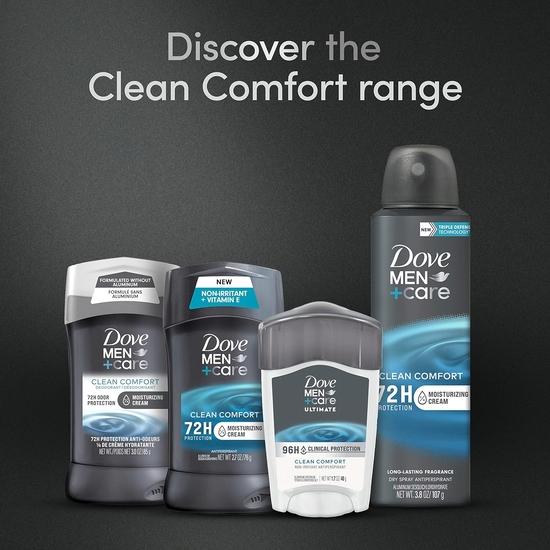 Dove Men+Care Dove Men + Care Clinical Protection Antiperspirant Deodorant Solid, Clean Comfort, 1.7 Ounce