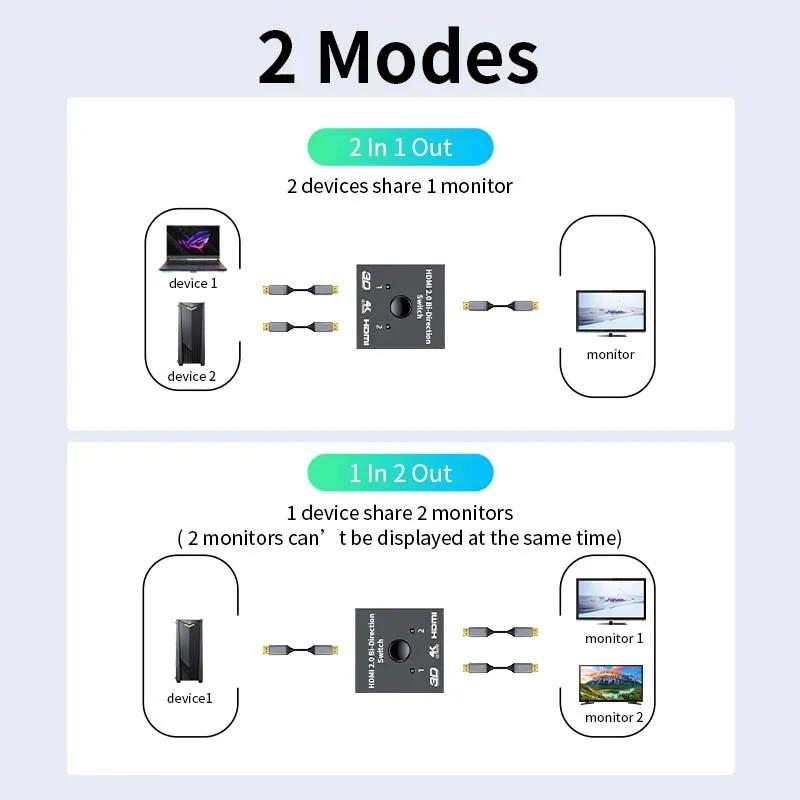 4K HDMI-Compatible Switch 2 Ports Bi-directional 1x2 / 2x1 HDMI-Compatible Switcher Splitter Supports Ultra HD 4K 1080P 3D HDR