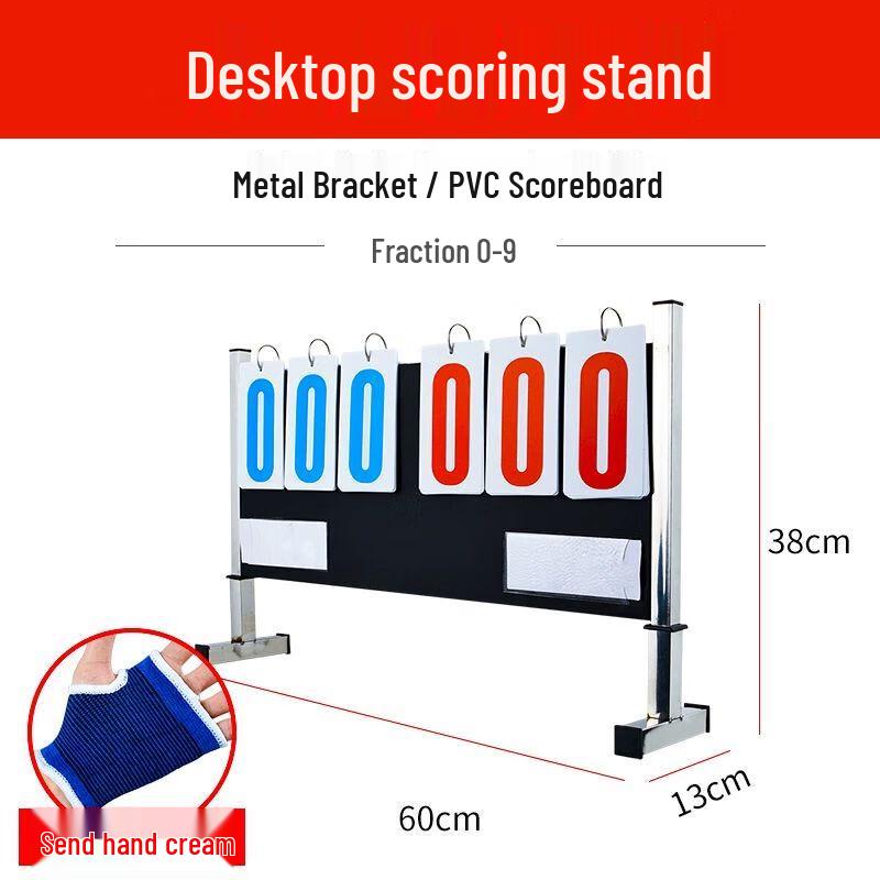 Multi-Sport Scoreboard