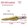 Titanium-Plated Spiral Groove Step Drill Bit Set (4-32mm, 4-20mm, 4-12mm) - Hex Shank Hole Expander