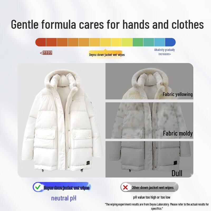 DeYou Down Jacket Cleaning Wipes with SheYanShe Sanitary Napkins