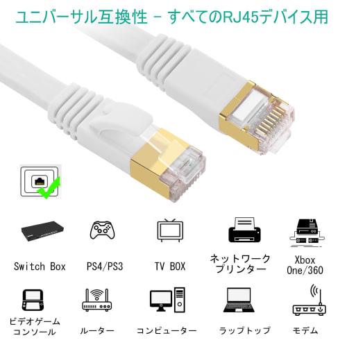 FOSTO Cat8 LAN Cable 3M Ultra High Speed ??40Gbps/2000MHz Category 8 Compliant Ethernet Cable Gap Wired Lan Cable Internet Flat Cable Shield RJ45 Conn