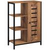 Mobilier pentru casă – Dulapuri