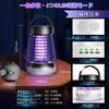 Sungale Electric Insect Killer [Summer 2026 Limited Edition] - Insect Trap, Mosquito Killer, Powerful Electric Insect Killer, 360° Powerful Mosquito R