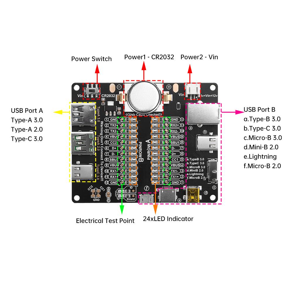USB Cable Data Line Test Board Cable Checker USB Cable Tester Short Circuit On-Off Switching For Type-C Test Board Tool