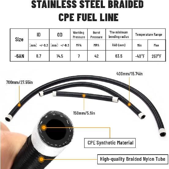 EFI Fuel Pressure Regulator Kit with Bypass Return 0-100psi Pressure Gauge AN6-6AN Fuel Line Hose Fitting Connectors Kit Adjustable Universal
