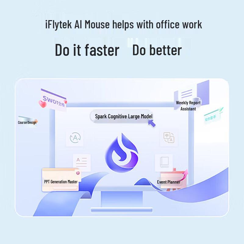 iFLYTEK Smart Mouse Lite-M320 Spark Edition