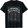 Math Humor My Password Is The Last 8 Digits Of Pi Day T-shirt