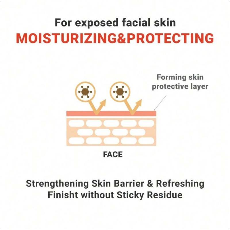 Atopalm Face Moisturizer Cream 35ml | Daily Hydrating Facial Moisturizer | Low PH Skin Barrier Cream With Vitamin E, Vitamin B5 For Sensitive Skin