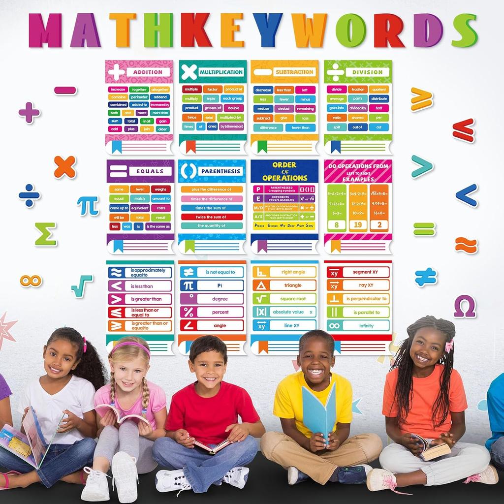 40 Pcs Math Posters Elementary Middle School Educational Math Keywords Symbol Posters Teacher Mathematics Classroom Decorations Paper Bulletin Board