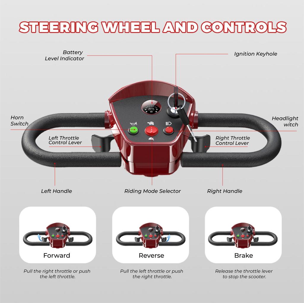 iScooter X02 Four-Wheel Scooter Suitable For Seniors/Disabled People 8KM/H 250W Motor 24V 12AH Battery Range 20KM Foldable Electric Scooter